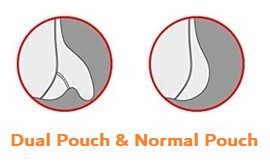 How To Use Dual Pouch Underwear